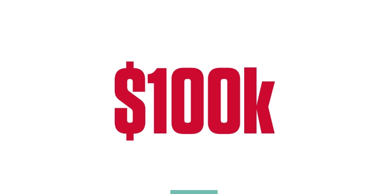 $100k.