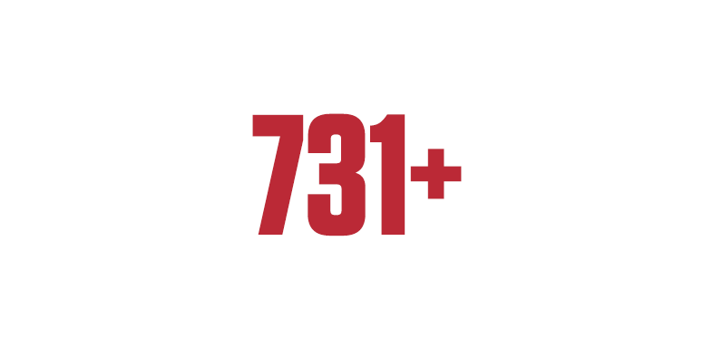731+ Events