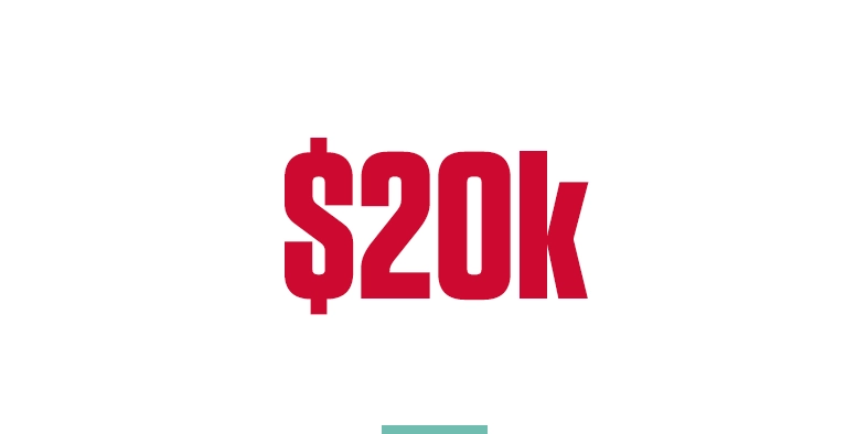 $20k.