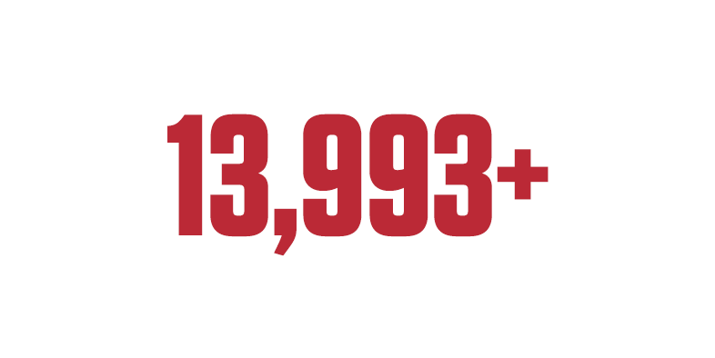 13,993+ hours