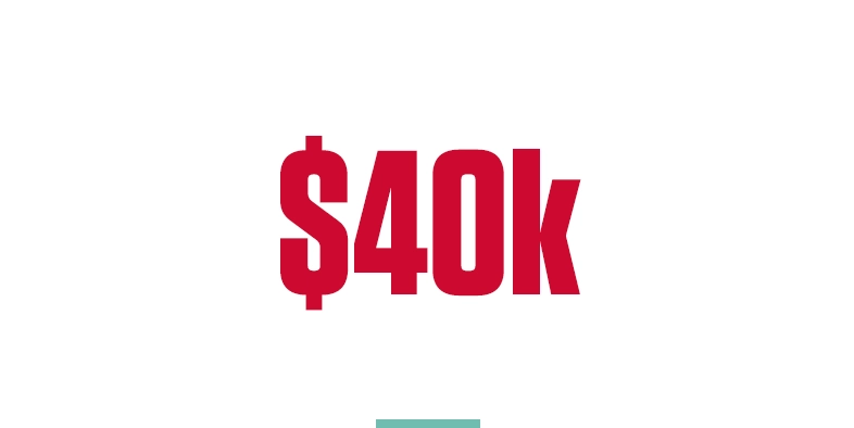 $40k.