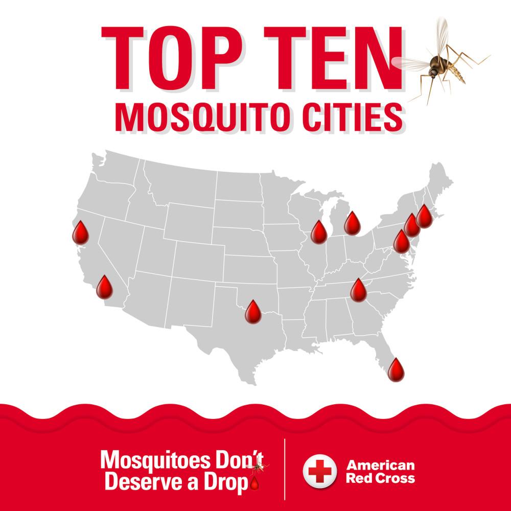 Top ten mosquito cities infographic. Mosquitoes don't deserve a drop. American Red Cross. 
